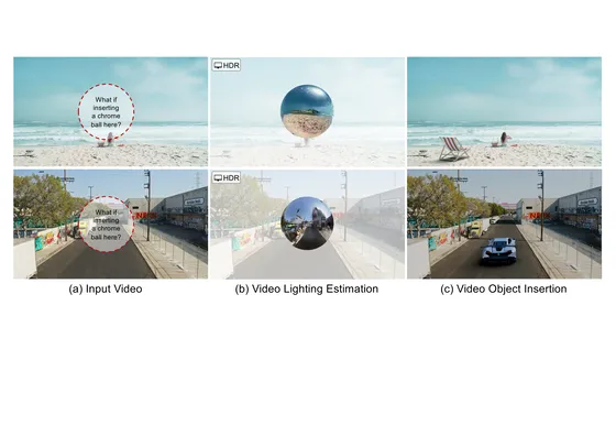 Teaser for Video Generation Models Are Inherent Lighting Estimators